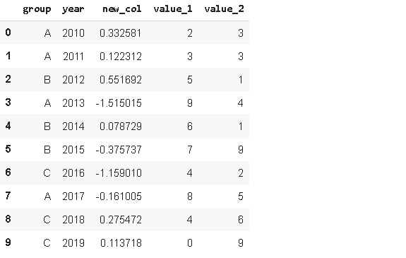 worksheets-for-add-new-column-to-pandas-dataframe-with-default-value