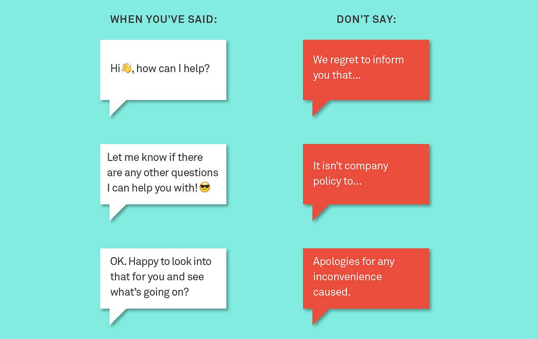 How do you say no to customers?. Building a successful product means