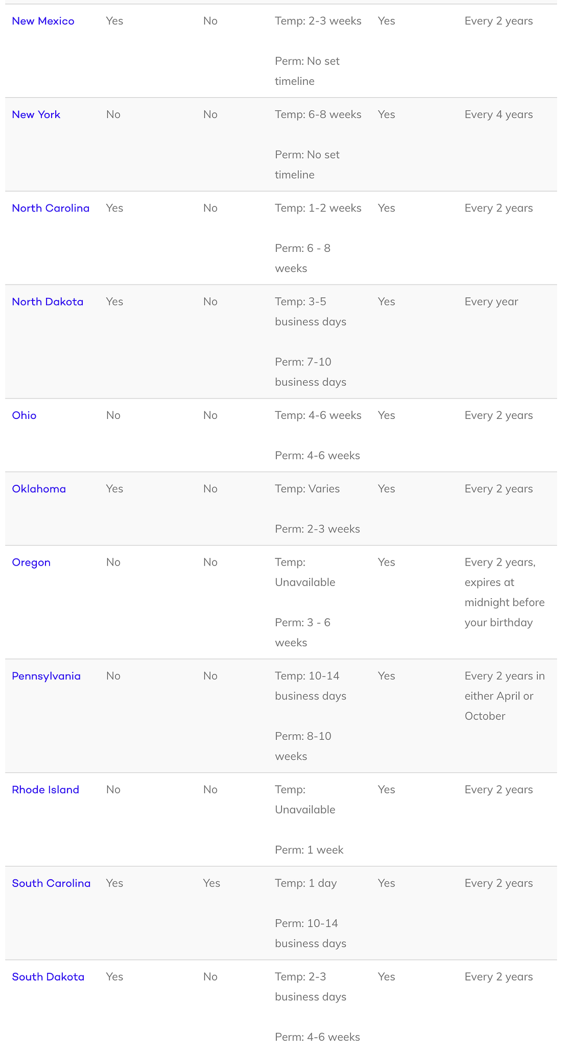 How Long Does It Take To Get a Nursing License By State? by Nomad
