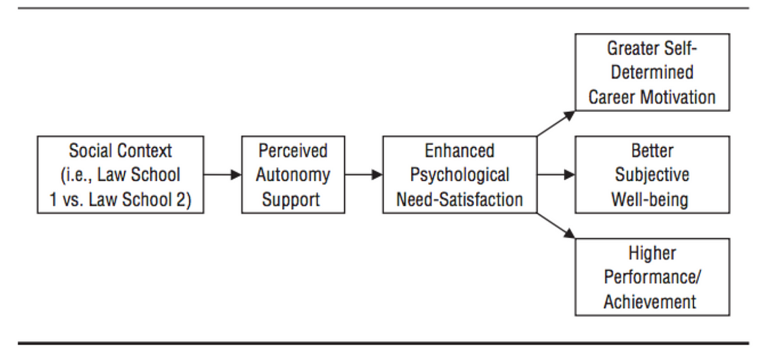 the theory of concurrent causation holds that
