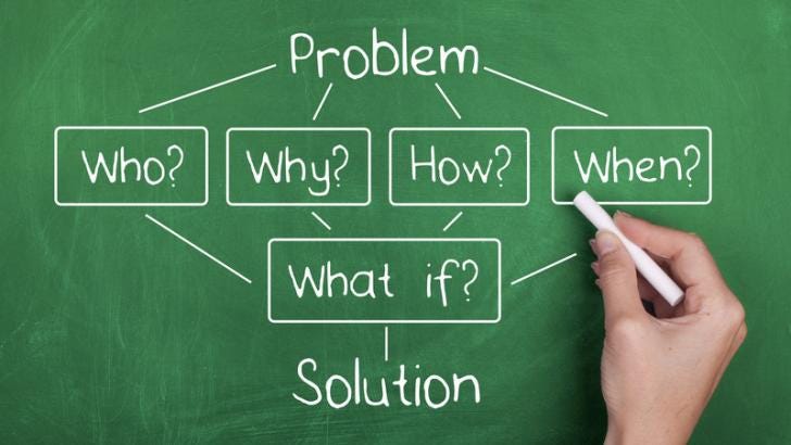 Problem Solving Definition Psychology