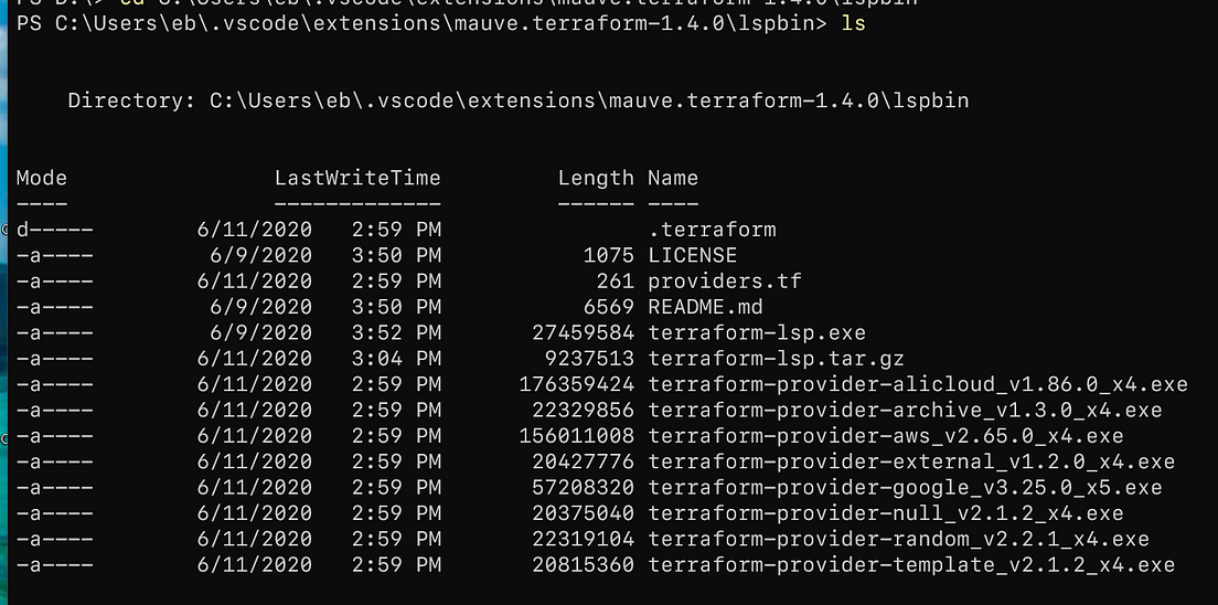 terraform plugins extensions terraform plugins extensions