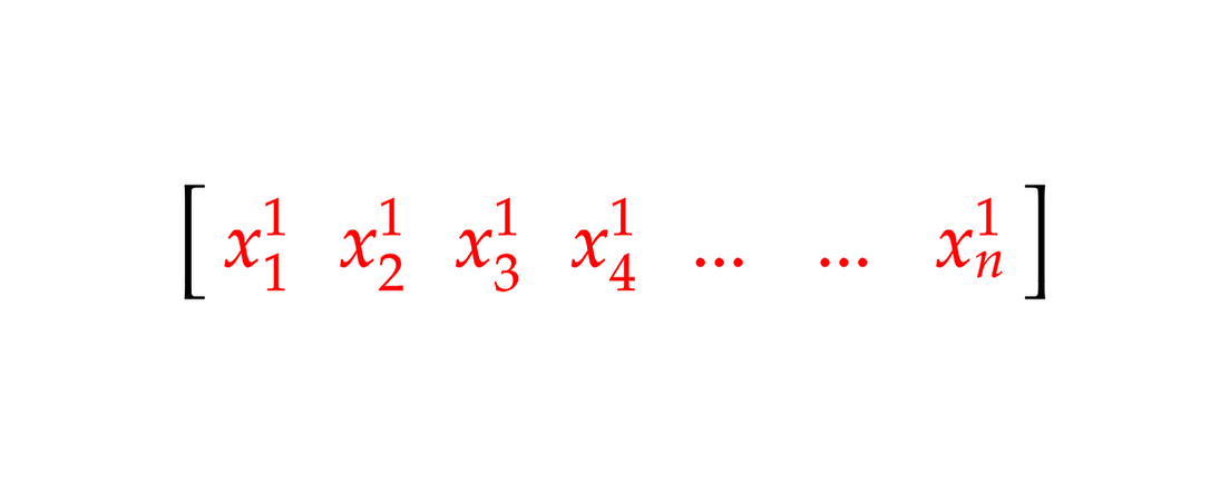 Deep Learning: Deep guide for all your matrix dimensions and ...