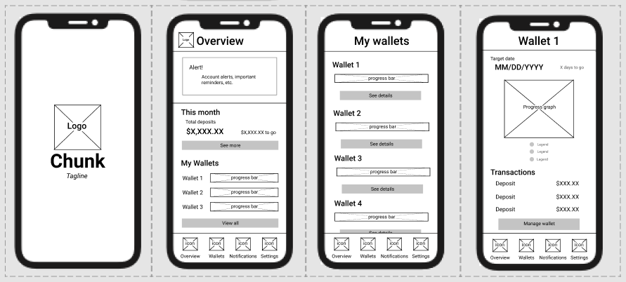 Chunk case study picture