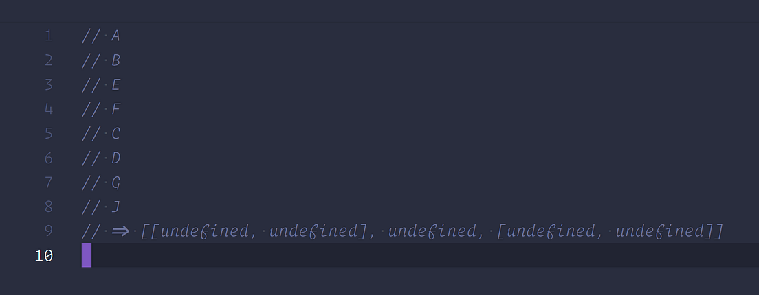 JavaScript: Trees. The tree is one of the most common data… | by ...