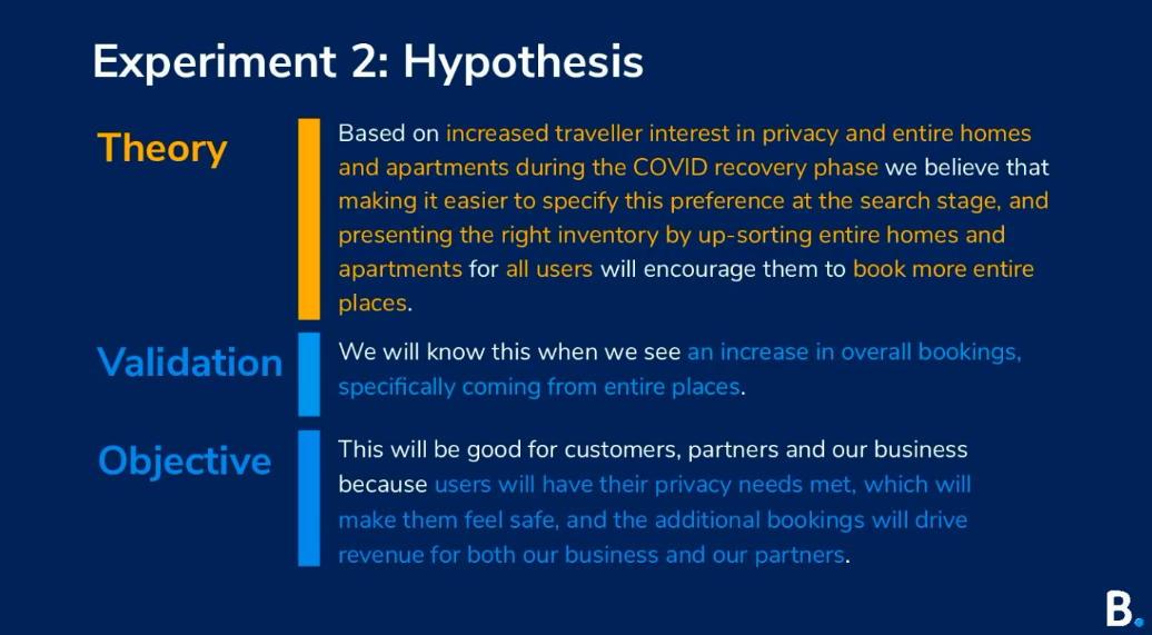 Hypothesis Kit V4. to another iteration of the… by Craig