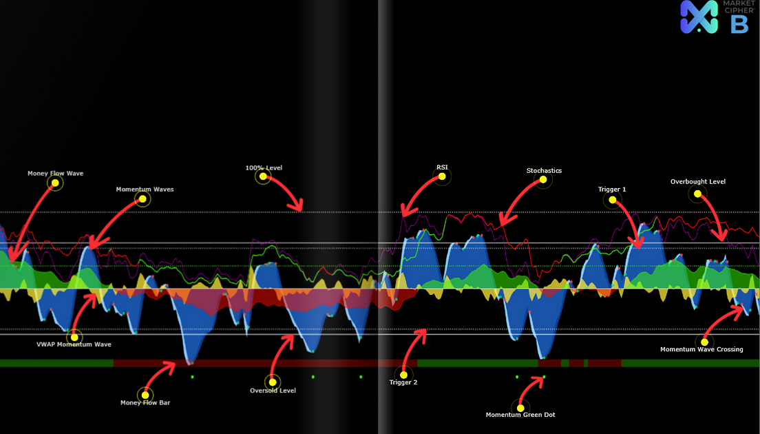 Cypher Market Darknet