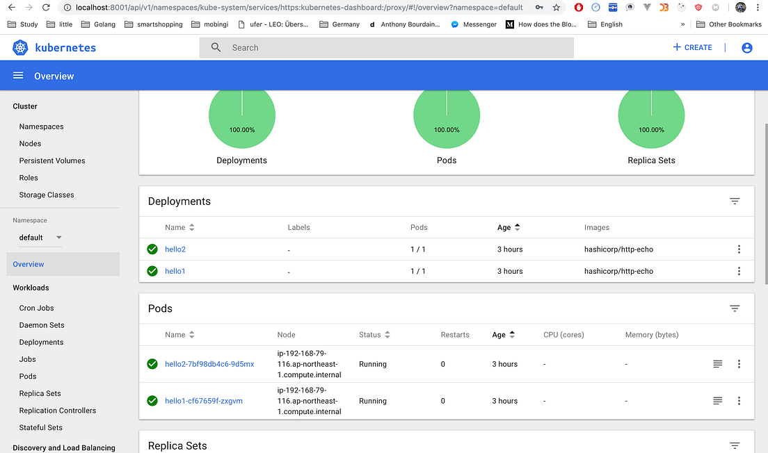 Create EKS on AWS and check with Dashboard by Vo Thanh