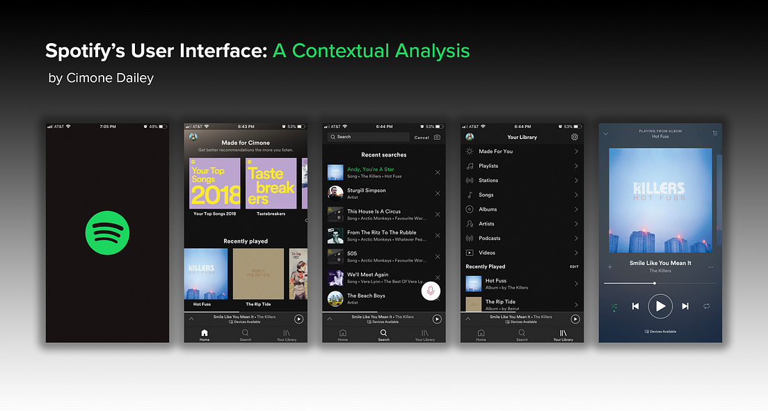 Spotify’s User Interface: A Contextual Analysis | by Cimone Dailey | Medium