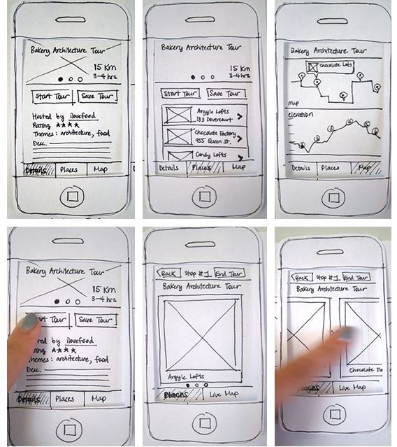 Paper Prototyping. Ketika mengembangkan sebuah produk… | by Joshua