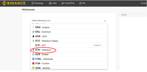 BitMart Deposit and Withdrawal Guide by BitMart Exchange