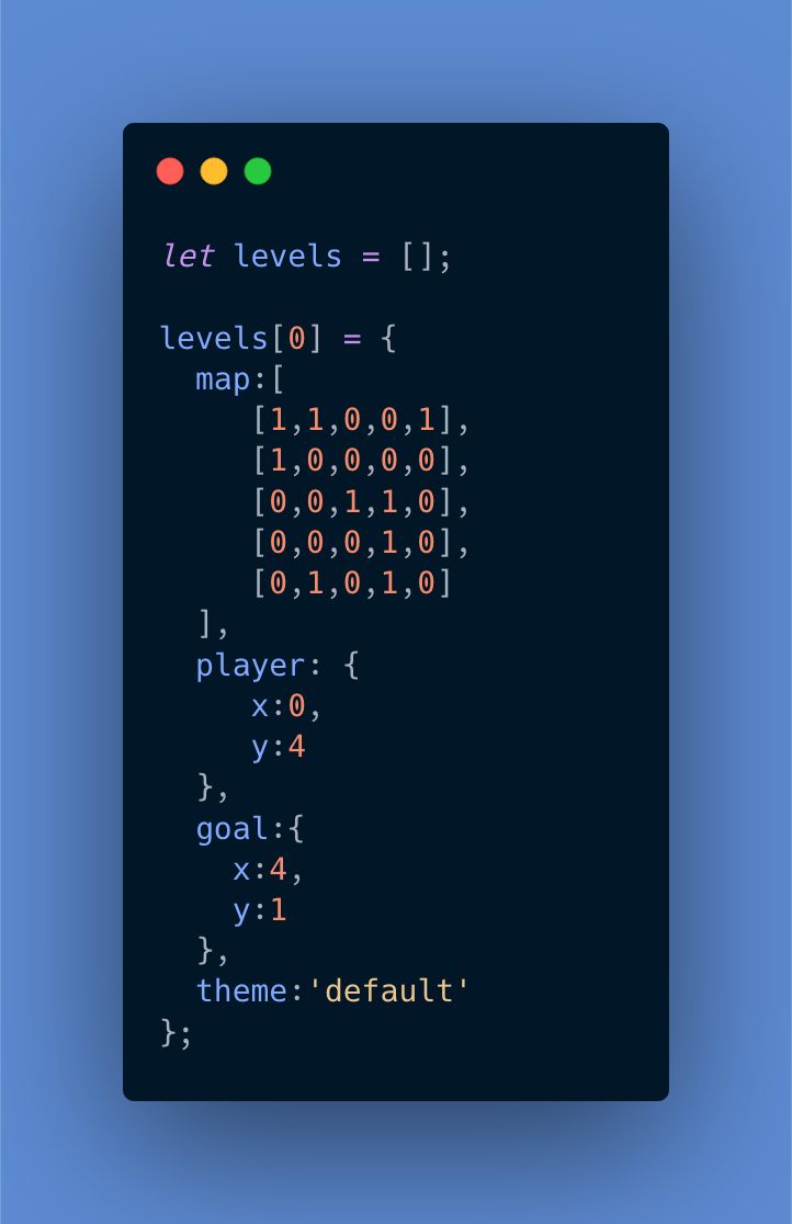 Build a Maze Game with Vanilla JavaScript, Part 1 | by Nevin Katz