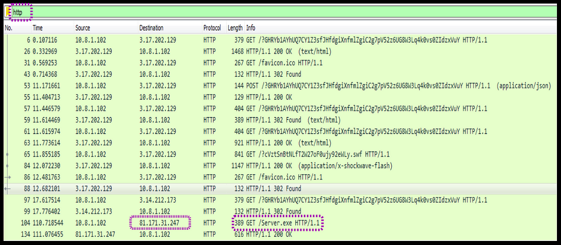 how to list urls in pcap wireshark