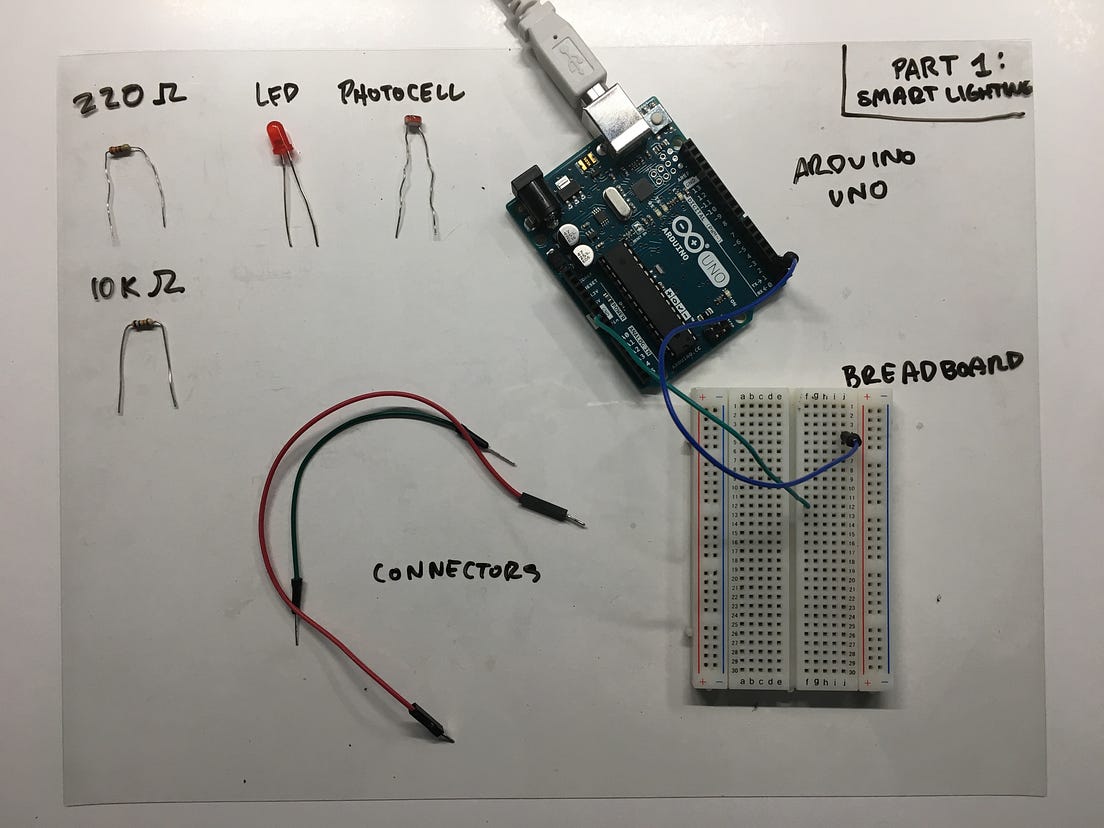 Controlling a Photocell with Arduino by Gloria Julien Medium