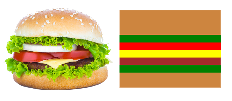 How to Make a Burger in HTML — A Beginner Tutorial | by Kunal ...