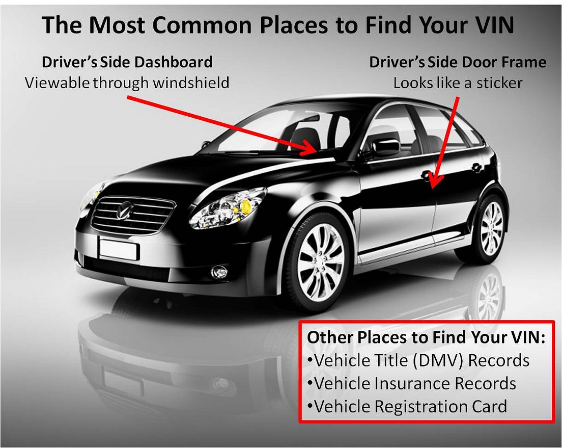 Why is a Vehicle Identification Number Important? | by Bom Gamer | Medium