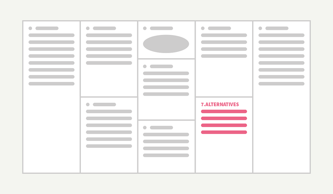 User Centered Design Canvas Deconstructed By Alina Prelicz Zawadzka