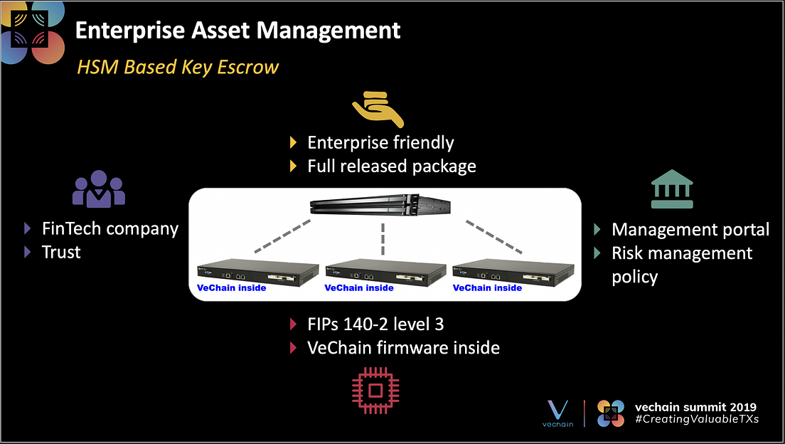 VeChain Launches HSM Based Key Escrow Turnkey Solution by VeChain