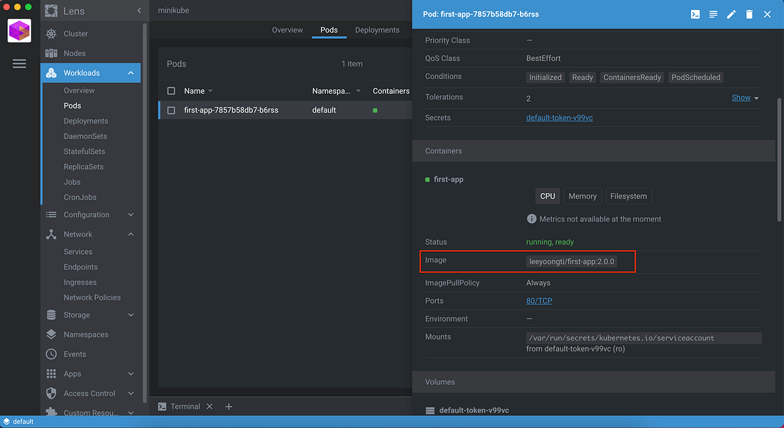 Helm In — Part 2 How to create a simple Helm Chart by Lee