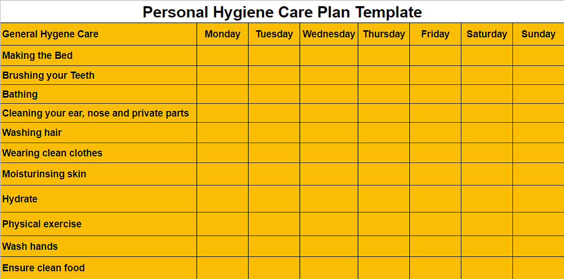 Personal Hygiene Care Plan With Template — StepbyStep Guide by Shafiur Rahman Medium