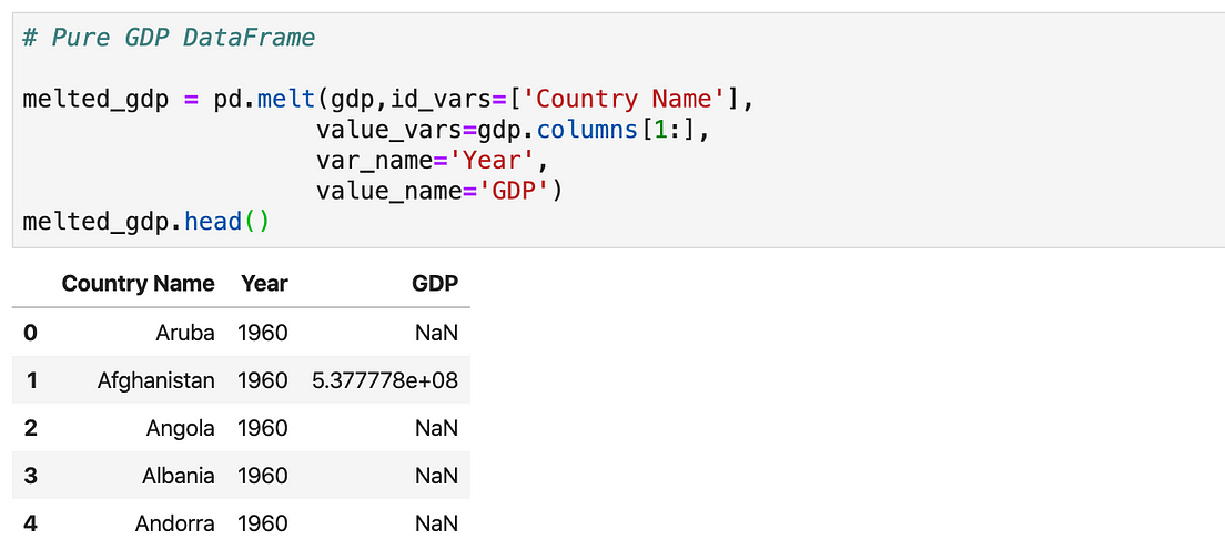 rename dataframe column rename dataframe column