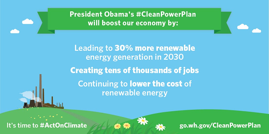 President Obama’s Clean Power Plan is a Strong Signal of International