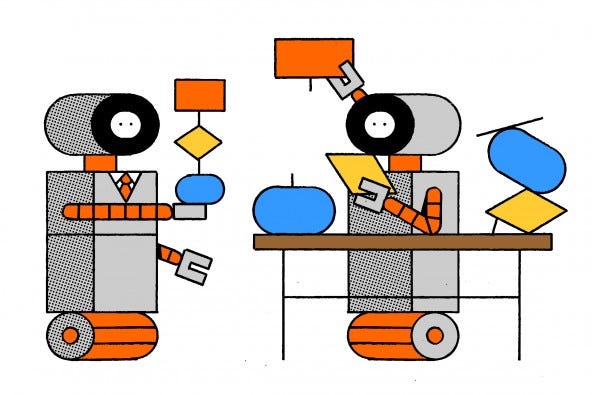 Choosing The Best Algorithm For Your Classification Model By Raheel 
