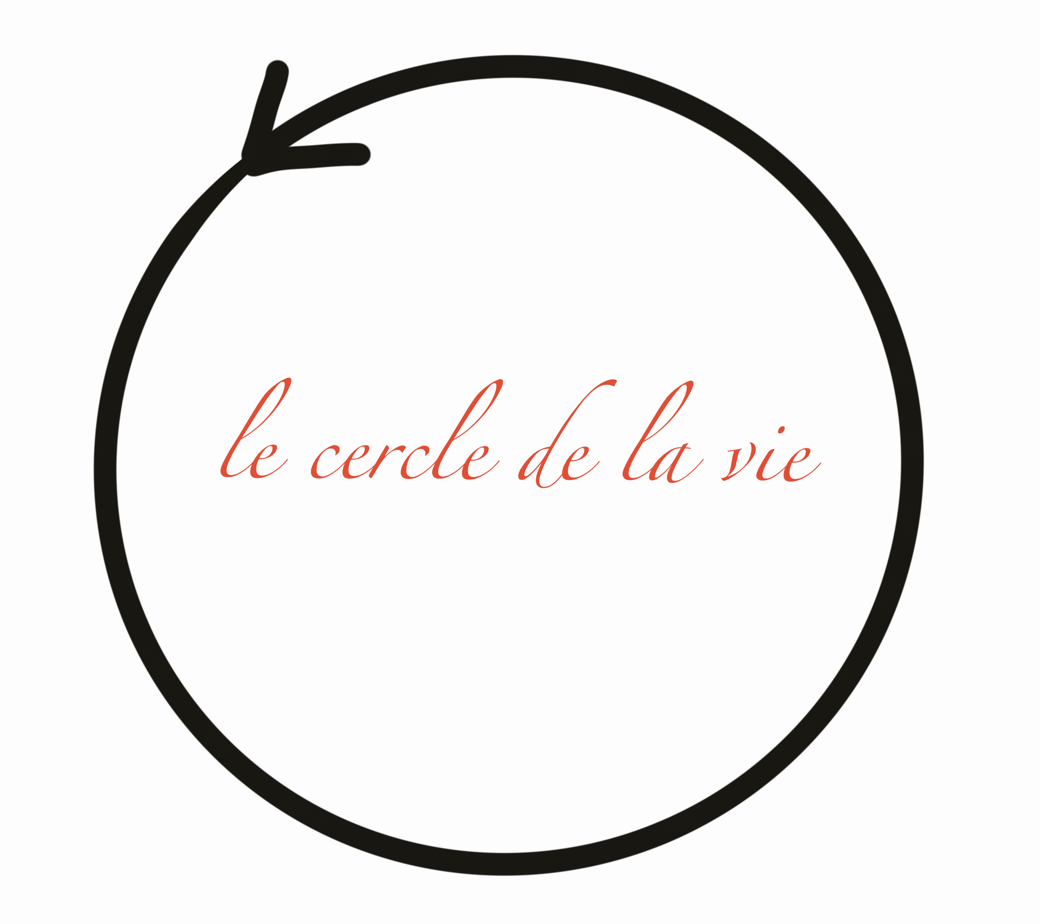 The circle of life. le cercle de la vie by Vishié House of Haiku Medium
