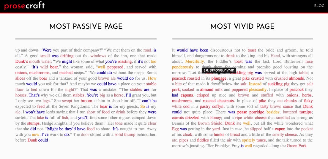 Vivid description of a place image