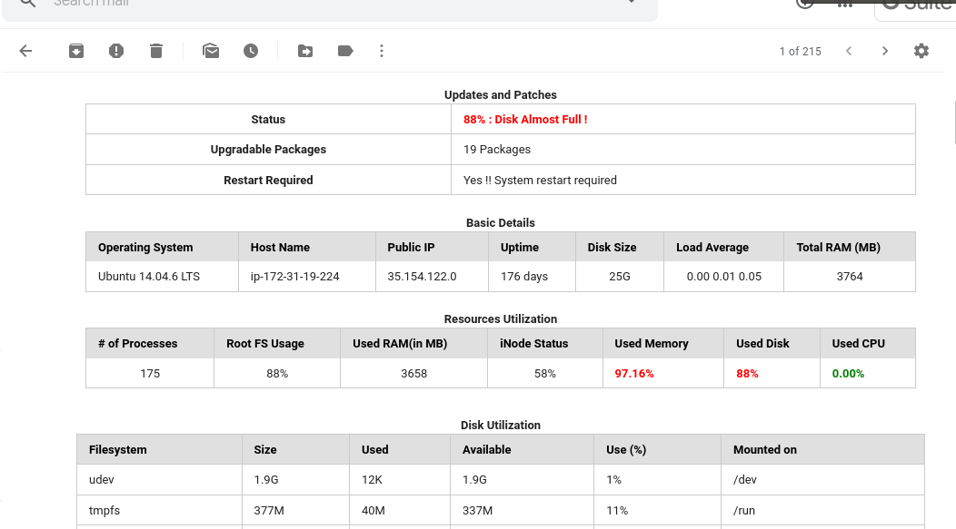 How To Configure Centralized Health Monitor Of Multiple Linux Servers By Mr Harry THE 