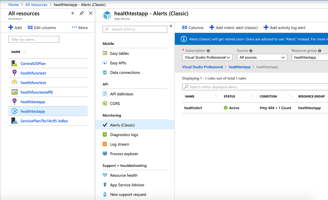 Health monitoring with Azure A brief guide to Azure Functions by