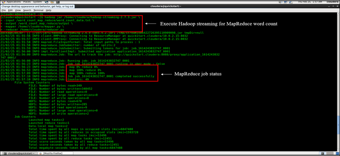 Word Count using MapReduce on Hadoop | by Nitin Tiwari | Analytics ...