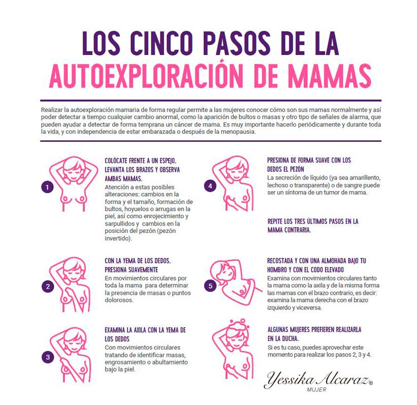 Reducción De Mamas Es Peligroso Los cinco pasos de la autoexploración de mama | by Yessika Alcaraz