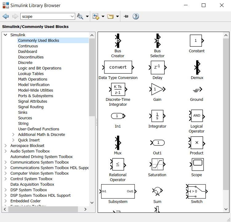 Basics of Matlab & Simulink. Matlab is a scientific tool that is… by