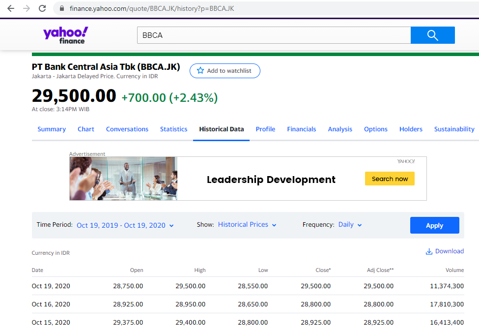Analisis dan Visualisasi Data Saham Menggunakan Python — Part 1 | by ...