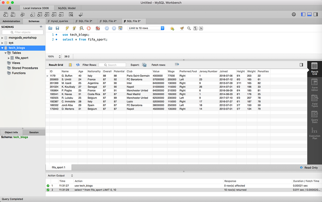 EDA with SQL (MySQL). EDA = Exploratory Data Analysis | by Ramya N ...