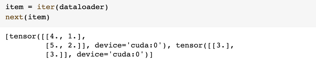 Using Sequential module to build a neural network | by Dipanwita ...