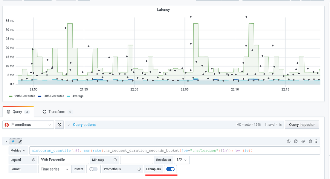 Using Prometheus Exemplars to jump from metrics to traces in Grafana