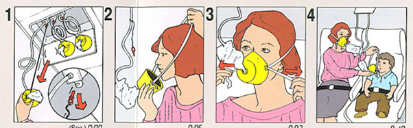 Save Yourself Before The Kids If You Have Been On An Aircraft Before save-yourself-before-the-kids-if-you-have-been-on-an-aircraft-before