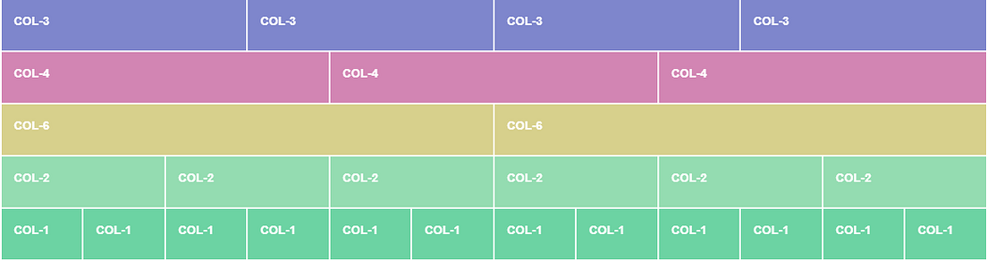 Bootstrap 4 Grid System What Is A Grid System By Aliciachao Dev 