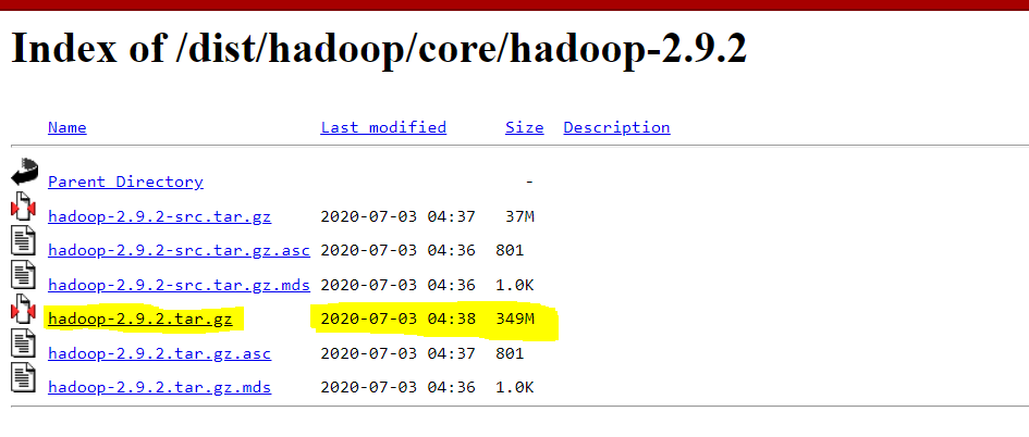 Hadoop How To Install In 5 Steps In Windows 10 By Shashank Singhal 