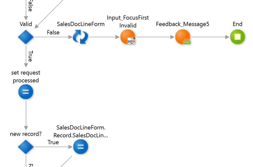 A code style guide for OutSystems | Outsystems Code Guide | PhoenixDX