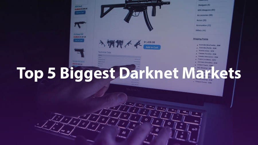 Popular Dark Websites