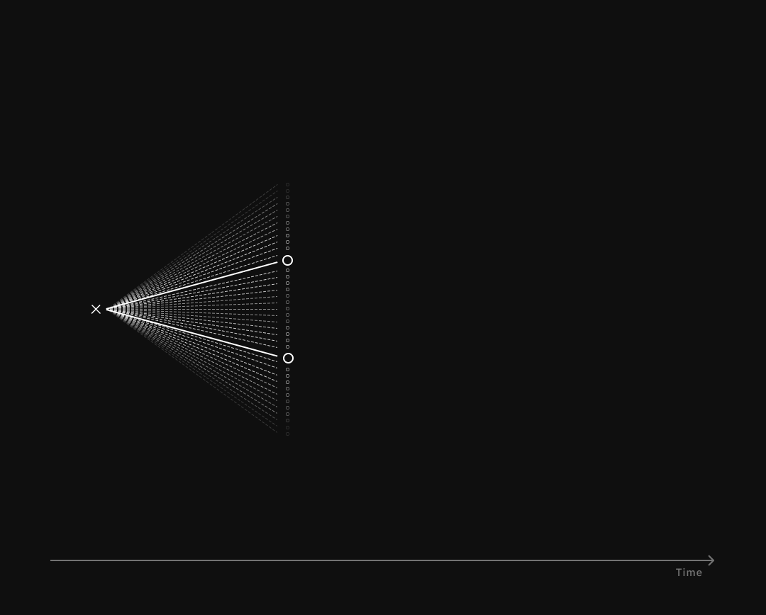 INFINITE CHOICES. What You Miss | by Philipp Hagspiel | Career Relaunch ...