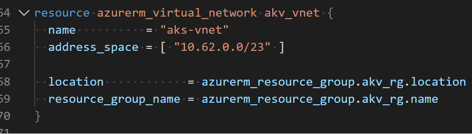 Visual Studio Code setup for Terraform (to my taste) | by Emmanuel | Medium