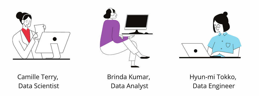 Parents And Children In Python. Inheritance: Extending Classes To Make ...
