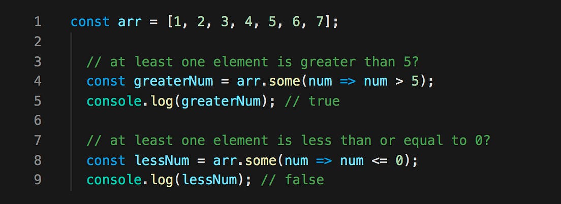 A List of JavaScript Array Methods | by Mandeep Kaur | Medium