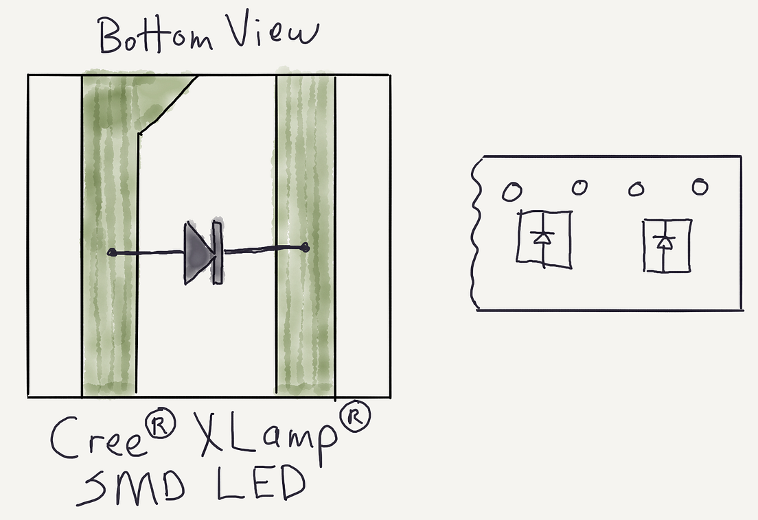Marking Diode Polarity. A silkscreenlayer arrow is the best… by Tom
