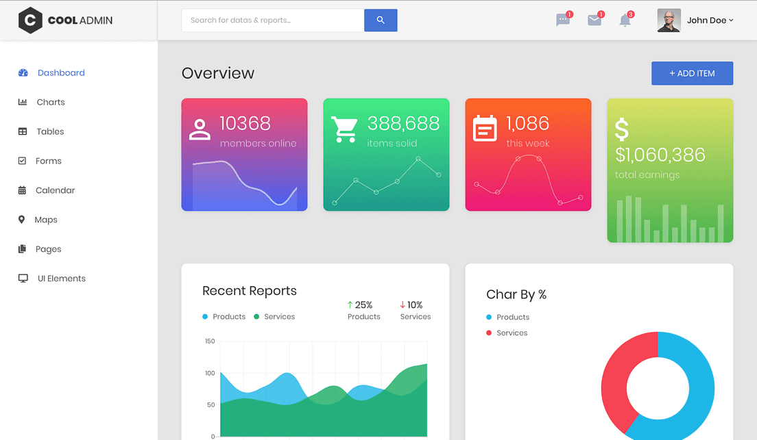 Top 20+ Bootstrap Dashboard Templates To Use Absolutely Free by