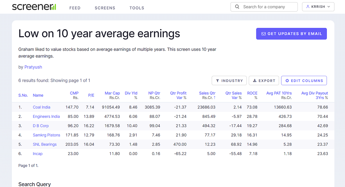 5 Best Stock Screeners in India — Top Fundamental Screeners! by